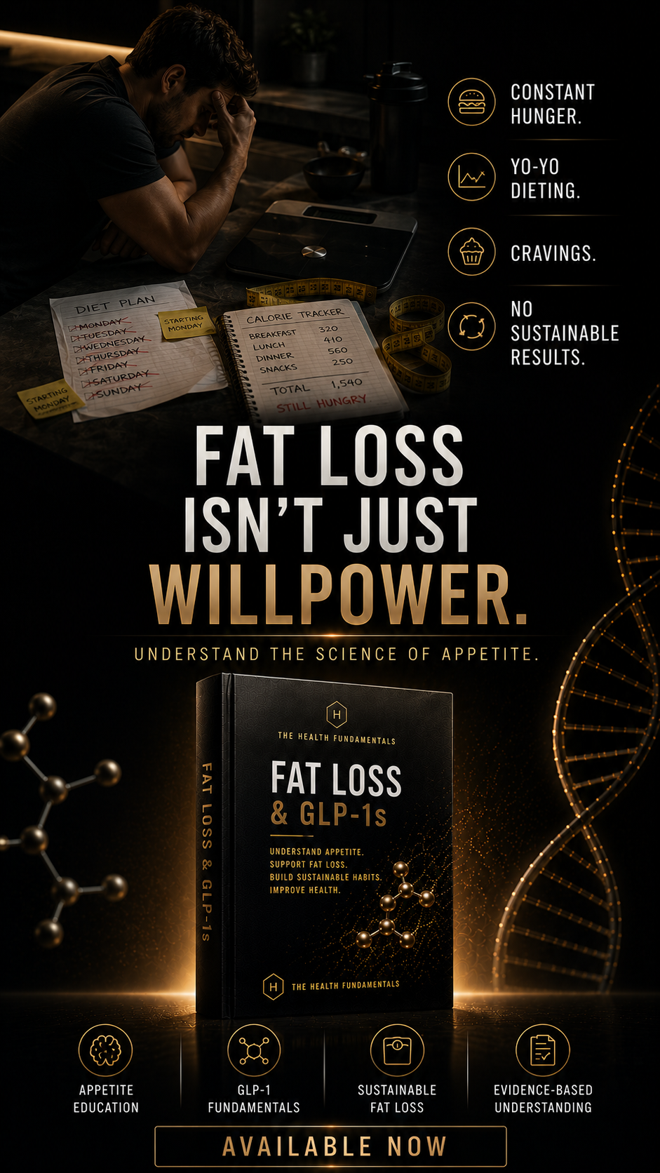 Fat Loss & GLP-1s